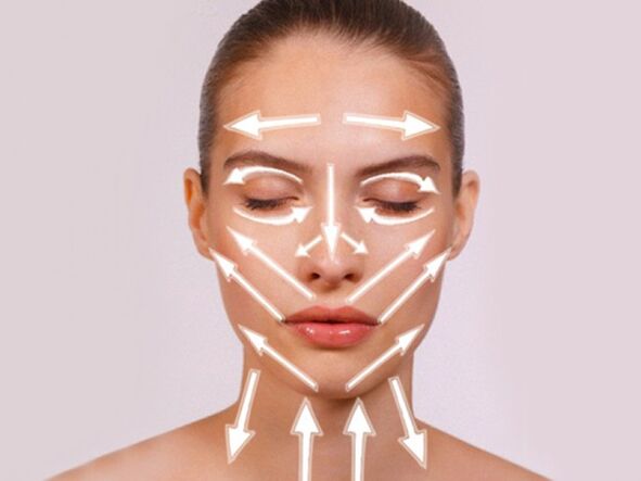 linije za masažu lica za podmlađivanje kože